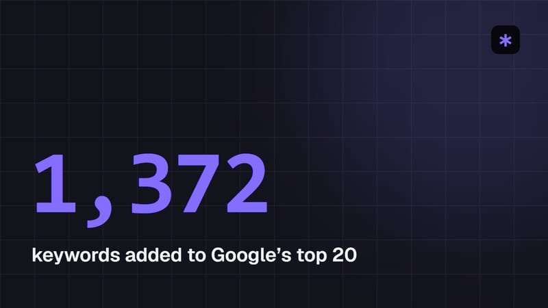 Gym equipment brand case study: 1,372 keywords added to Google’s top 20 through link building