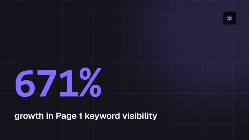 Luxury care home provider case study: 671% growth in Page 1 keyword visibility